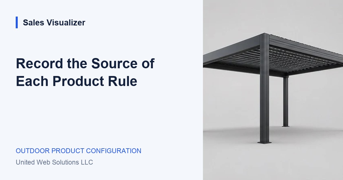 Sales Visualizer guide: Record where each product rule comes from.